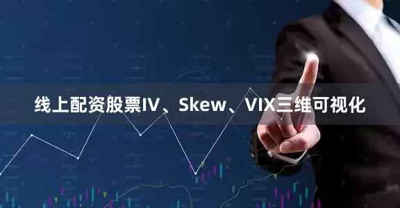 线上配资股票IV、Skew、VIX三维可视化